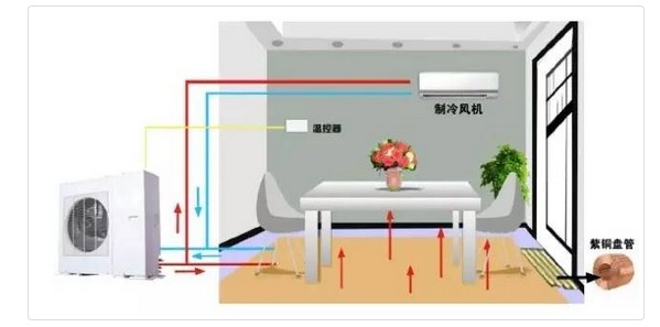 無錫中央空調(diào)