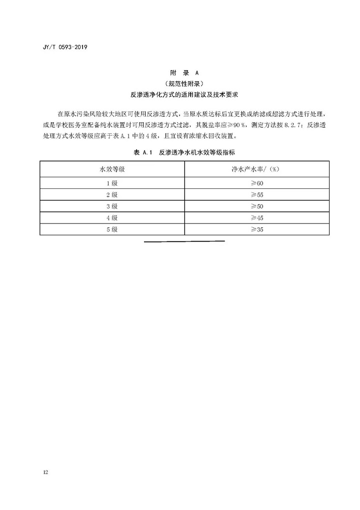 教育部發(fā)布教育行業(yè)中小學膜處理飲水設備技術要求和配備規(guī)范14