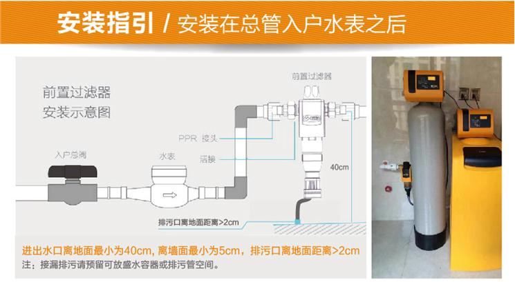 德國水麗Galileo反沖洗前置過濾器安裝指引